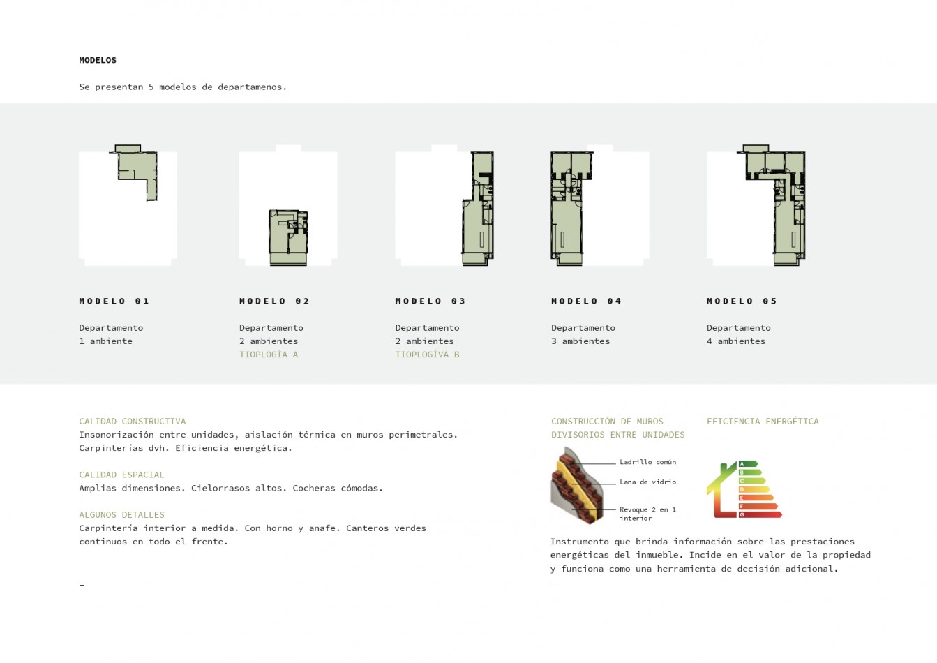 Zona Aldrey - Exclusivos departamentos de 2 ambientes a estrenar